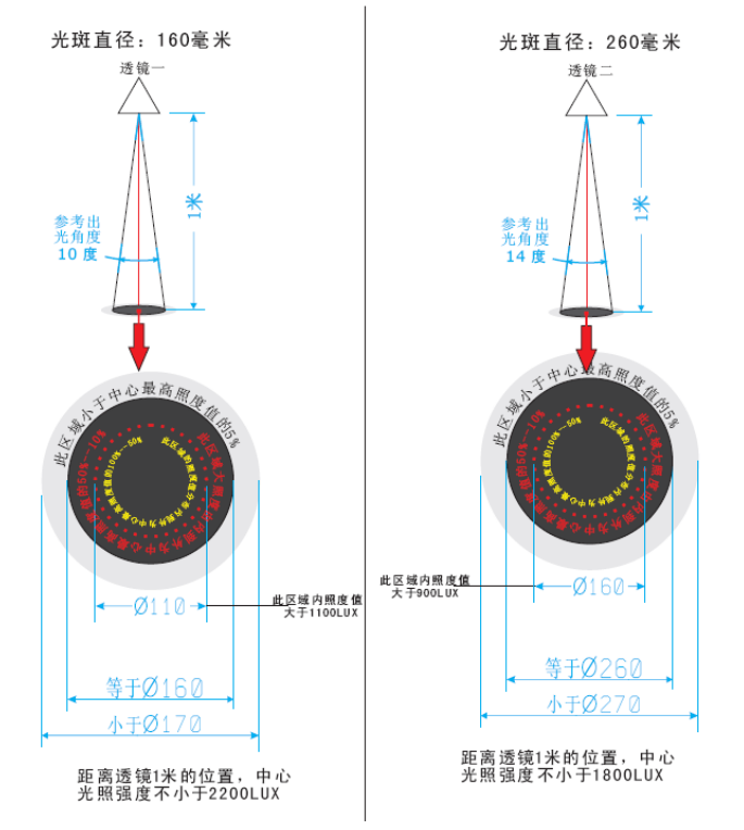 首爾在线观看国产麻豆評估 珠海南韻凱泰